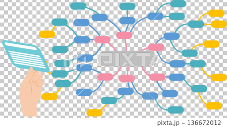 Framework illustration using post-it notes Framework illustration using post-it notes 136672012