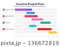 Gantt chart with color bars and milestone flow for project roadmap infographics, software sprint presentation and business pitch report. Timeline for strategy, workflow corporate vector graphic 136672819
