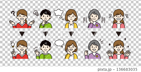 Icon illustration material set of facial expressions and poses of women of various ages who solve and resolve their worries and problems 136683035