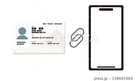次期マイナンバーカードとスマホ連携のイメージイラスト 136685989
