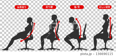 仙骨座り 反り腰 猫背 正しい姿勢で椅子に座る女性のシルエット 全身横向き 136690115