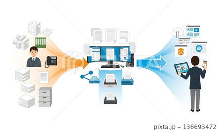 業務のデジタル化フロー 136693472
