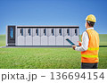 Engineer control energy storage system or battery container unit 136694154