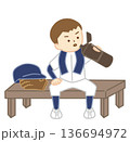 首にタオルを巻いてベンチに座って水分補給をする野球少年 136694972
