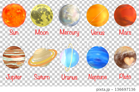 手繪插圖，包含10個天文天體 136697136