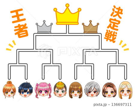 トーナメント表でバトル試合するちびキャラのアニメ系イラスト素材 トーナメント表でバトル試合するちびキャラのアニメ系イラスト素材 136697311