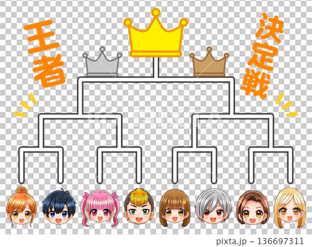 トーナメント表でバトル試合するちびキャラのアニメ系イラスト素材 トーナメント表でバトル試合するちびキャラのアニメ系イラスト素材 136697311