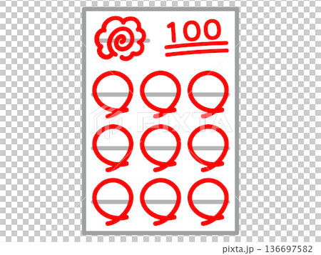 100分制考試答案卡的範例資料 136697582