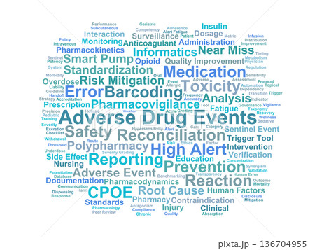 Adverse Drug Events Word Cloud. Key Terms for Medication Safety and Clinical Risk Management 136704955