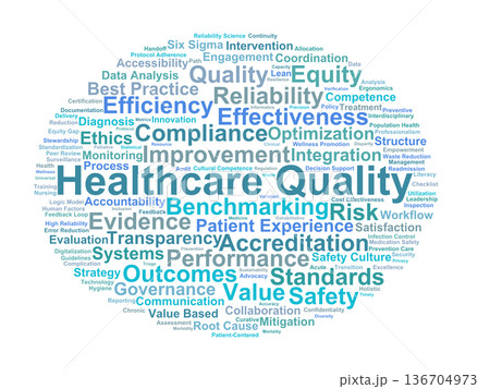 Healthcare Quality Word Cloud. Essential Concepts for Clinical Excellence and Patient Safety Healthcare Quality Word Cloud. Essential Concepts for Clinical Excellence and Patient Safety 136704973