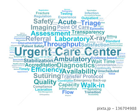 Urgent Care Center Word Cloud. Key Terms for Ambulatory Medicine and Acute Care Services 136704988