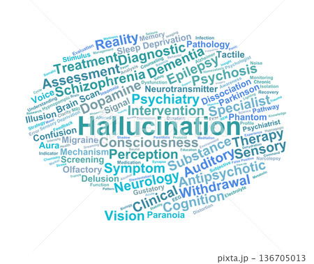 Hallucination Word Cloud. Key Concepts in Sensory Perception and Psychiatric Pathology Hallucination Word Cloud. Key Concepts in Sensory Perception and Psychiatric Pathology 136705013