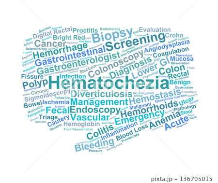 Hematochezia Word Cloud. Key Terms for Lower GI Bleeding and Colorectal Diagnostics 136705015