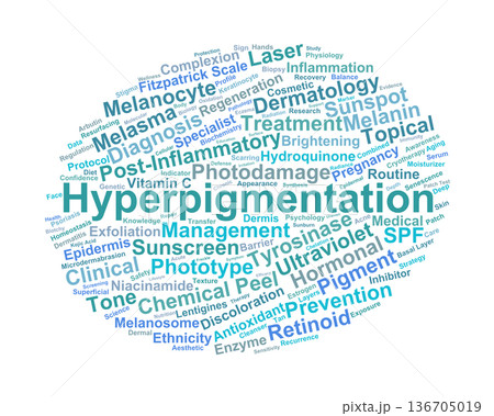 Hyperpigmentation Word Cloud. Core Terms in Melanin Science and Skin Discoloration Hyperpigmentation Word Cloud. Core Terms in Melanin Science and Skin Discoloration 136705019