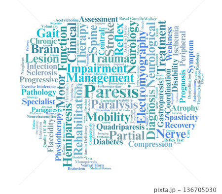Paresis Word Cloud. Key Terms in Partial Paralysis and Motor Dysfunction Paresis Word Cloud. Key Terms in Partial Paralysis and Motor Dysfunction 136705030