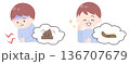 子供の便秘と健康な便　ビフォーアフター（主線なし） 136707679