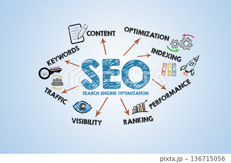 SEO Search Engine Optimization Concept. Illustration with Icons Keywords and Arrows 136715056