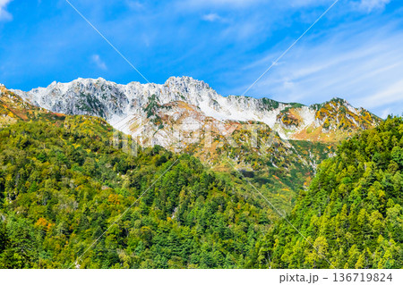 富山 黒部ダムと立山連峰 富山 黒部ダムと立山連峰 136719824