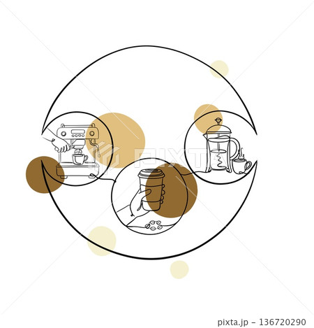 Modern one-line coffee art with abstract shapes. Minimalist continuous line drawing of barista, espresso machine and cafe elements for trendy branding. 136720290