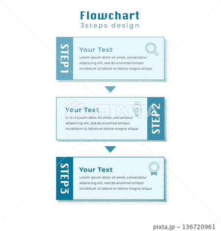 3ステップ長方形フローチャート　緑　ビジネス向けのシンプルなテンプレート 136720961