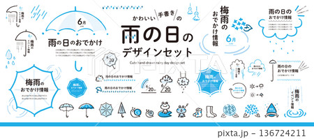 かわいい手書き！ 梅雨のデザイン素材セット（フレーム・イラスト・見出し）／ブルー 136724211
