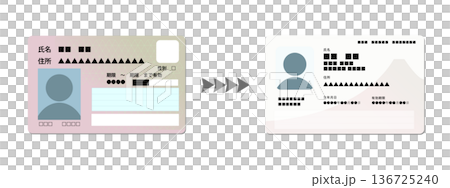 Image of the design change to the next My Number Card (personal number card) in 2026 136725240