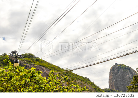Sugarloaf mountain and Cable Car Panorama Rio de Janeiro Brazil. 136725532