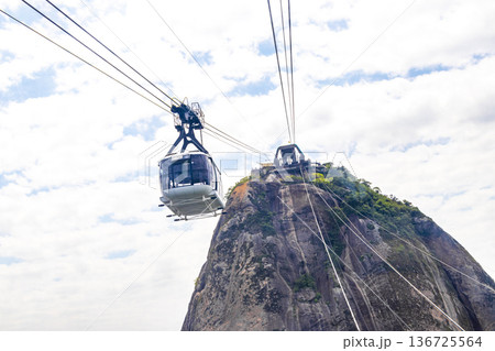 Sugarloaf mountain and Cable Car Panorama Rio de Janeiro Brazil. 136725564