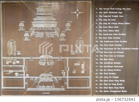 Layout of the Temple of Ancient Monarchs in Xicheng District in Beijing, China Layout of the Temple of Ancient Monarchs in Xicheng District in Beijing, China 136732841