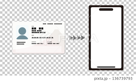 次期マイナンバーカードとスマホ連携のイメージイラスト 136739793