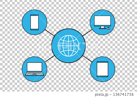 An illustration depicting the communication infrastructure for various information devices such as smartphones and PCs 136741738
