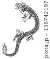 五本指の竜 136742197