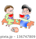スイカを食べる2人 136747809