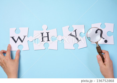 Puzzles with letters spelling out the word WHY and a question mark, along with a person's hand holding a magnifying glass. Puzzles with letters spelling out the word WHY and a question mark, along with a person's hand holding a magnifying glass. 136752868