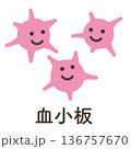 血小板（名称あり） 136757670