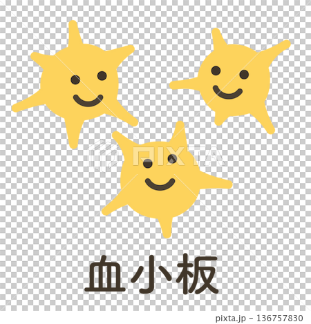 Platelet Yellow (with name) Platelet Yellow (with name) 136757830