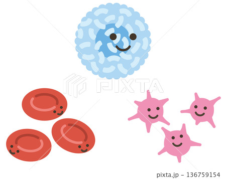 白血球と赤血球と血小板(名称なし) 白血球と赤血球と血小板(名称なし) 136759154