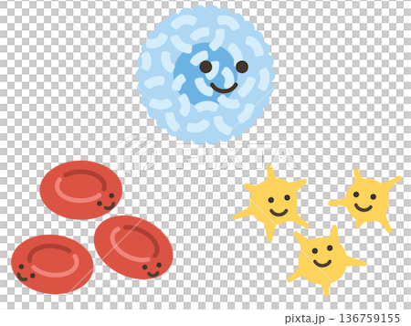 白血球、紅血球和黃血小板（未命名） 136759155