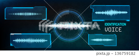Several waveforms are shown in boxes on a dark screen. The focus is on voice identification. The sound waves represent different voices, displaying technology used for voice recognition. 136759182