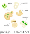 Oriental sweets illustration set. Arab sweets for stickers and designs 136764774