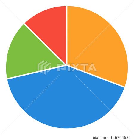 円グラフ 136765682