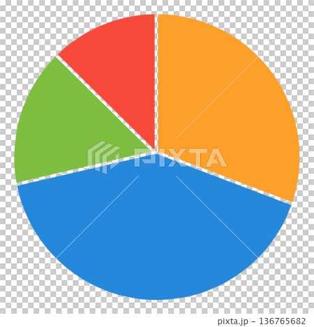 円グラフ 136765682