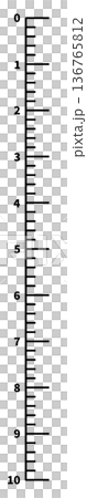 目盛り 136765812