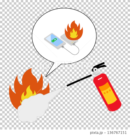 智慧型手機電池火災初期滅火示意圖 136767151