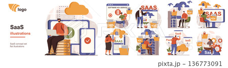SaaS concept isolated person situations. Collection of scenes with people users use software as a service, subscription, cloud storage and computing. Mega set. Vector illustration in flat design 136773091