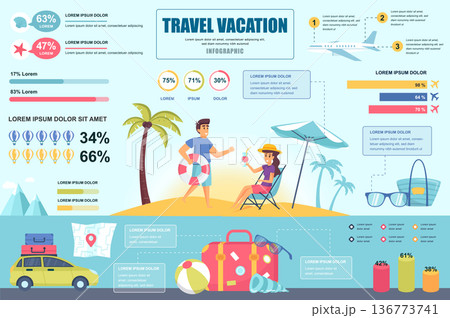 Travel vacation concept banner with infographic elements. Summer trip, flights and travel journey by car. Poster template with graphic data visualization, timeline, workflow. Vector illustration 136773741