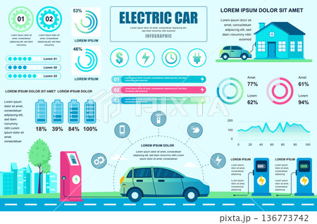 Electric car concept banner with infographic elements. Charger station and benefits of electric automobile. Poster template with graphic data visualization, timeline, workflow. Vector illustration Electric car concept banner with infographic elements. Charger station and benefits of electric automobile. Poster template with graphic data visualization, timeline, workflow. Vector illustration 136773742