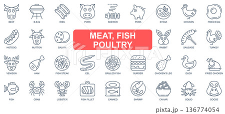 Meat, fish and poultry concept simple line icons set. Bundle of beef, bbq, pork, chicken, hot dog, sausage, burger, shrimp, crab and other. Vector pack outline symbols for website or mobile app design 136774054