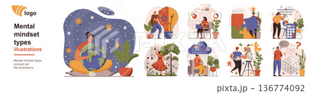 Mental mindset types concept isolated person situations. Collection of scenes people with logical, structural, creative, abstract, imaginative thinking. Mega set. Vector illustration in flat design 136774092