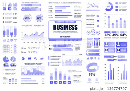 Bundle business and finance infographic UI, UX, KIT elements. Different charts, diagrams, workflow, flowchart, timeline, schemes, graphs design template. Vector info graphic and infographics set. 136774797